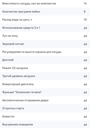Встраиваемая посудомоечная машина MAUNFELD (Маунфилд) MLP-12IMROI