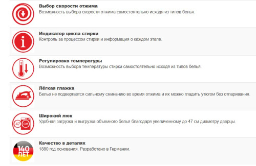 Стиральная машина Schaub Lorenz (Шауб Лоренц) SLW MC6133