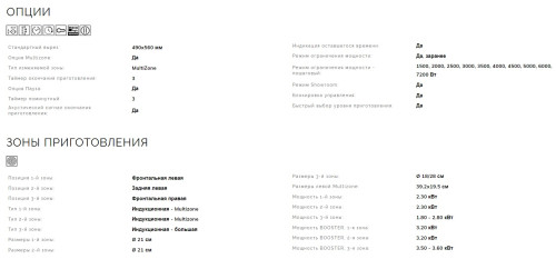 Индукционная варочная панель Smeg (Смег) SI1M7733B
