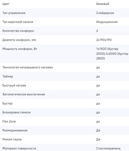 Индукционная варочная панель MAUNFELD CVI292S2FBG