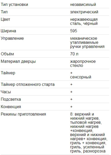 Электрический духовой шкаф EXITEQ (Экзитег) EXO - 205 inox