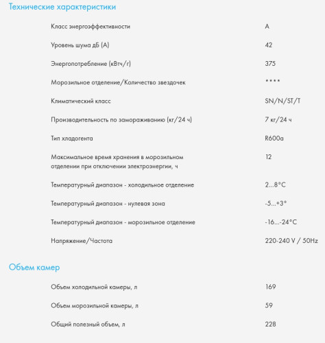 Встаиваемый холодильник Haier (Хайер) BCFT529TWRU