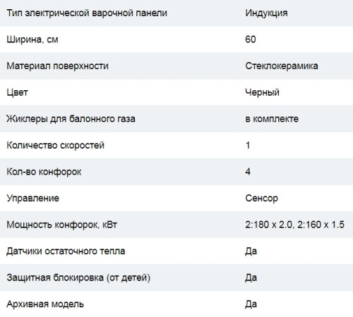 Индукционная варочная панель Cata (Ката) I 6004 BK