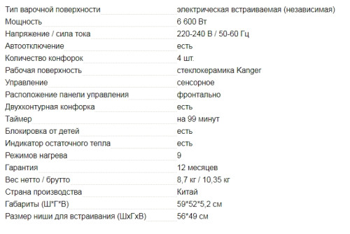 Электрическая варочная панель AVEX (Авекс) EM 6049 B