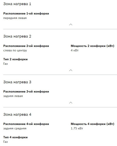 Газовая варочная панель Bosch (Бош) PCI6B6B95R