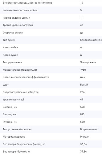 Встраиваемая посудомоечная машина MAUNFELD (Маунфилд) MLP-123I
