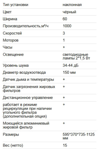 Вытяжка EXITEQ (Экзитег) EX-1126 Black