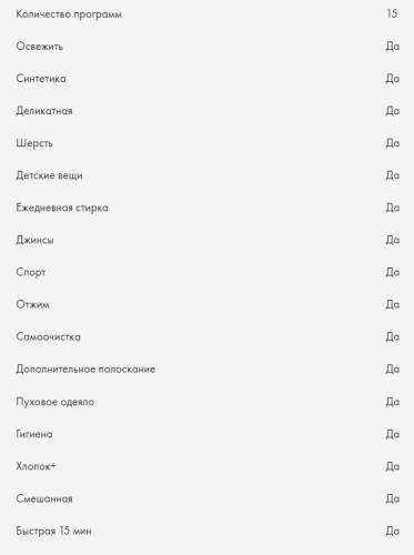 Стиральная машина Haier (Хайер) HW90-BP14929B