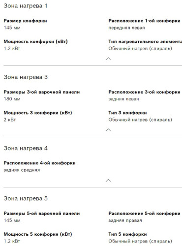 Электрическая варочная панель Bosch (Бош) PKE612FA2E