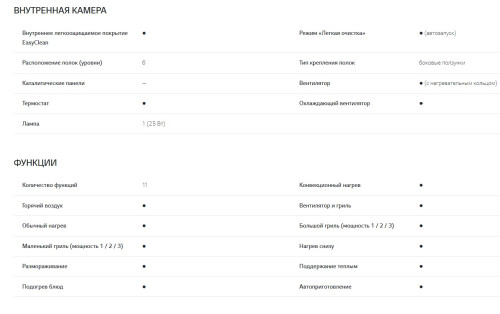 Электрический духовой шкаф LG (ЛДжи) LB645059T1