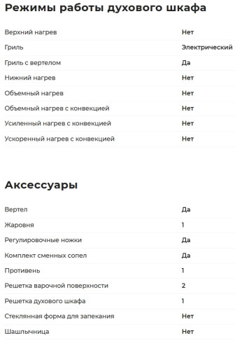 Комбинированная плита GEFEST (Гефест) 6101-02