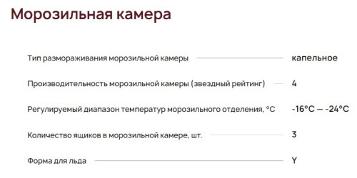 Встраиваемый холодильник Krona (Крона) BALFRIN KRFR101