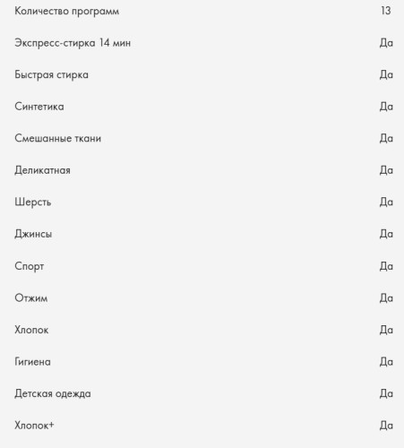 Стиральная машина Haier (Хайер) RTXSG584TMH-07