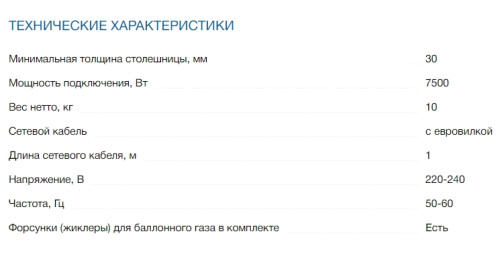 Газовая варочная панель Bosch (Бош) PGP6B3B92R