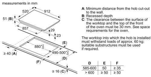 Индукционная варочная панель Siemens (Сименс) EX975LXC1E
