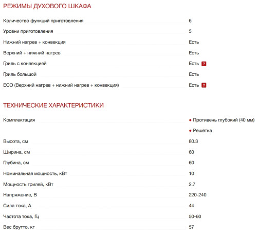 Электрическая плита Smeg (Смег) C6IMXT2