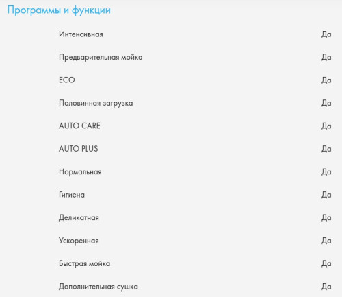 Встраиваемая посудомоечная машина Haier (Хайер) HDWI8-58BK3RU