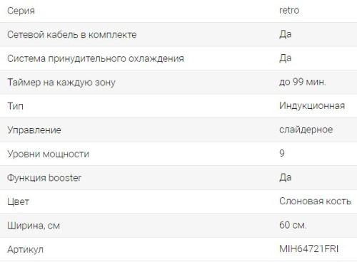 Индукционная варочная панель Midea (Мидея) MIH64721FRI