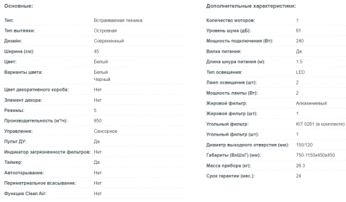 Вытяжка Korting (Кёртинг) KHA 45970 W Cube