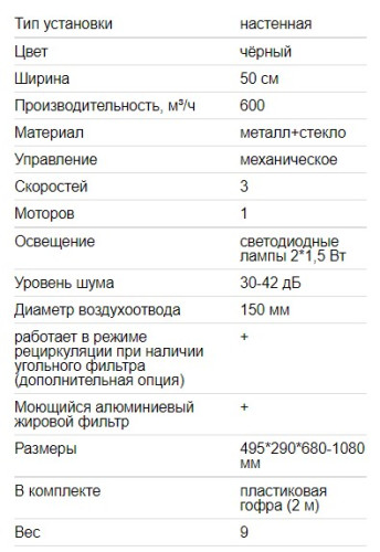 Вытяжка EXITEQ (Экзитег) EX - 1025 Black