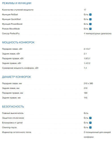 Индукционная варочная панель Bosch (Бош) PVS611FB5E