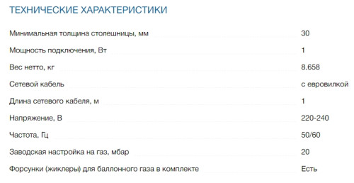 Газовая варочная панель Bosch (Бош) PGP6B2O62R