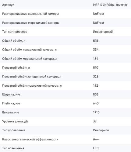Холодильник MAUNFELD (Маунфилд) MFF192NFSB01 Inverter
