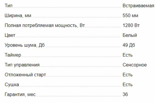Встраиваемая посудомоечная машина MAUNFELD (Маунфилд) MLP-06IM