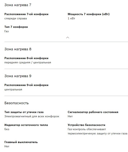 Газовая варочная панель Bosch (Бош) PGH6B5O92R