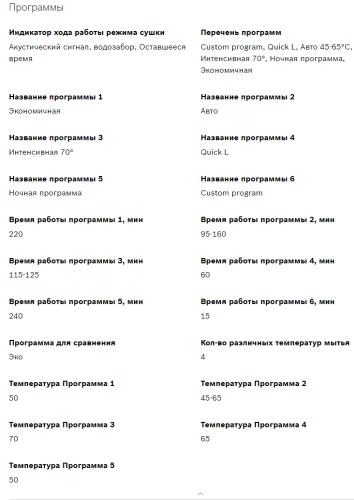 Встраиваемая посудомоечная машина Bosch (Бош) SPV6HMX2MR