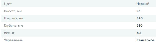 Индукционная варочная панель Delvento (Делвенто) V60D24S110