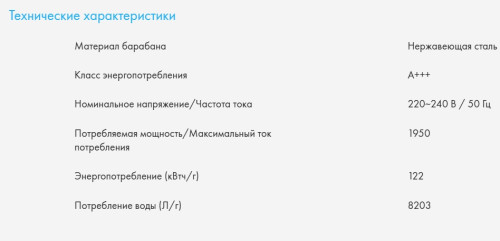 Стиральная машина Haier (Хайер) HW70-BP12959BSE