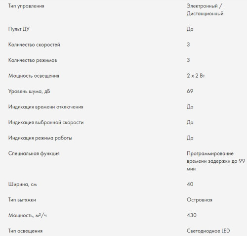 Вытяжка Haier (Хайер) HVX-C471IW