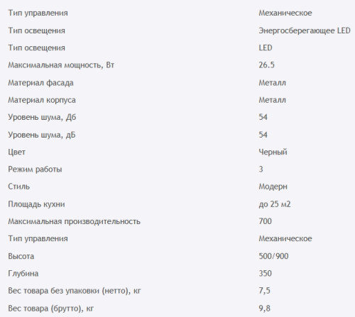 Вытяжка HOMSair (ХОМСэйр) PHLOX Push 40 черный