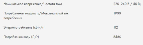 Стиральная машина Haier (Хайер) HW70-BP12959G