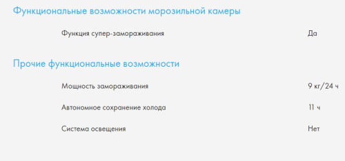 Морозильная камера Haier (Хайер) HCE100R