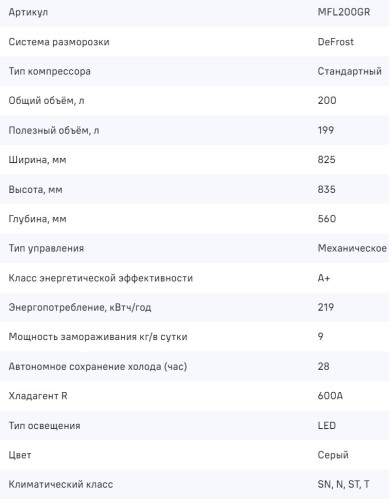 Морозильная камера MAUNFELD (Маунфилд) MFL200GR