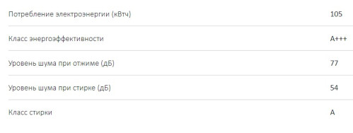 Стиральная машина Haier (Хайер) HW70-BP12969BS