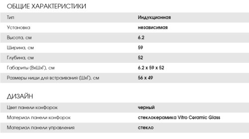 Индукционная варочная панель Weissgauff (Вайсгауф) HIF 640 BS