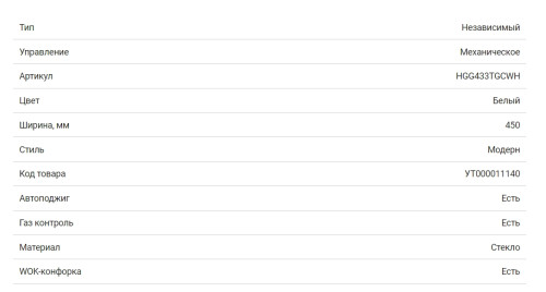 Газовая варочная панель HOMSair (ХОМСэйр) HGG433TGCWH