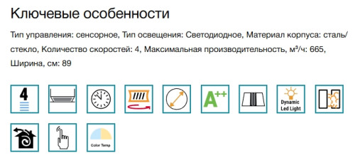 Встраиваемая вытяжка Falmec (Фалмек) LEVEL