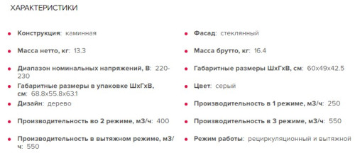 Вытяжка GEFEST (Гефест) ВО 3603 К35