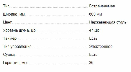 Встраиваемая посудомоечная машина MAUNFELD (Маунфилд) MLP-12B