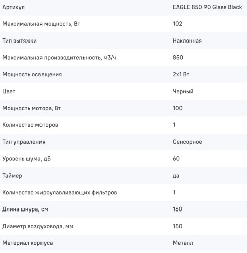 Вытяжка MAUNFELD (Маунфилд) Eagle 850 90 Glass Black