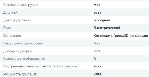 Электрический духовой шкаф Delvento (Делвенто) V6EO79100