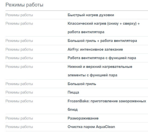 Комбинированная плита Gorenje (Горенье) GKS6C70CLI