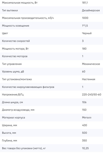 Вытяжка MAUNFELD (Маунфилд) Box Push 40 черный