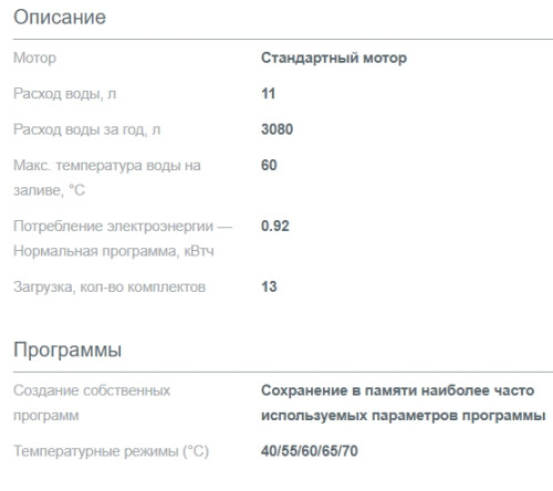 Посудомоечная машина Gorenje (Горенье) GS642E90X