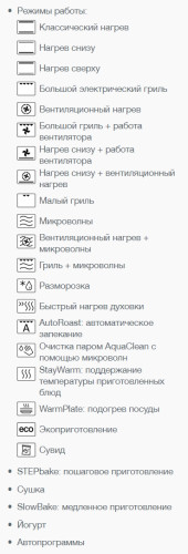 Электрический духовой шкаф Gorenje (Горенье) GCM812B