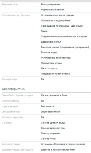 Стиральная машина Gorenje (Горенье) WNEI84SDS